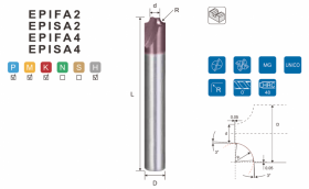 g550_epifa2_4-episa2_4_inner_radius_type_2f_4f