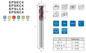 g550_epsec4-epskc4-epslc4-epsnc4_long_shank_square_type_-_4f