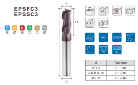 g550_epsfc3-epssc3_square_type_-_3f