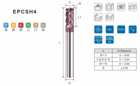 g550_epcsh4_high_helix_corner_radius_type_4f