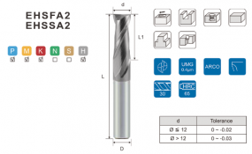 h650_ehsfa2-ehssa2